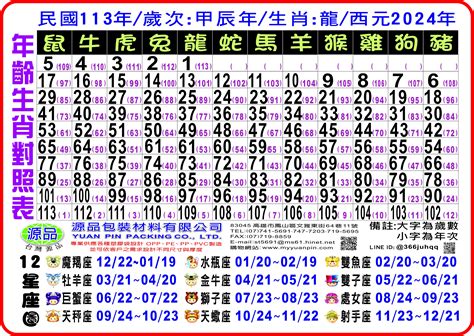 喪禮沖煞生肖查詢|【農民曆】2024農曆查詢、萬年曆、黃曆 